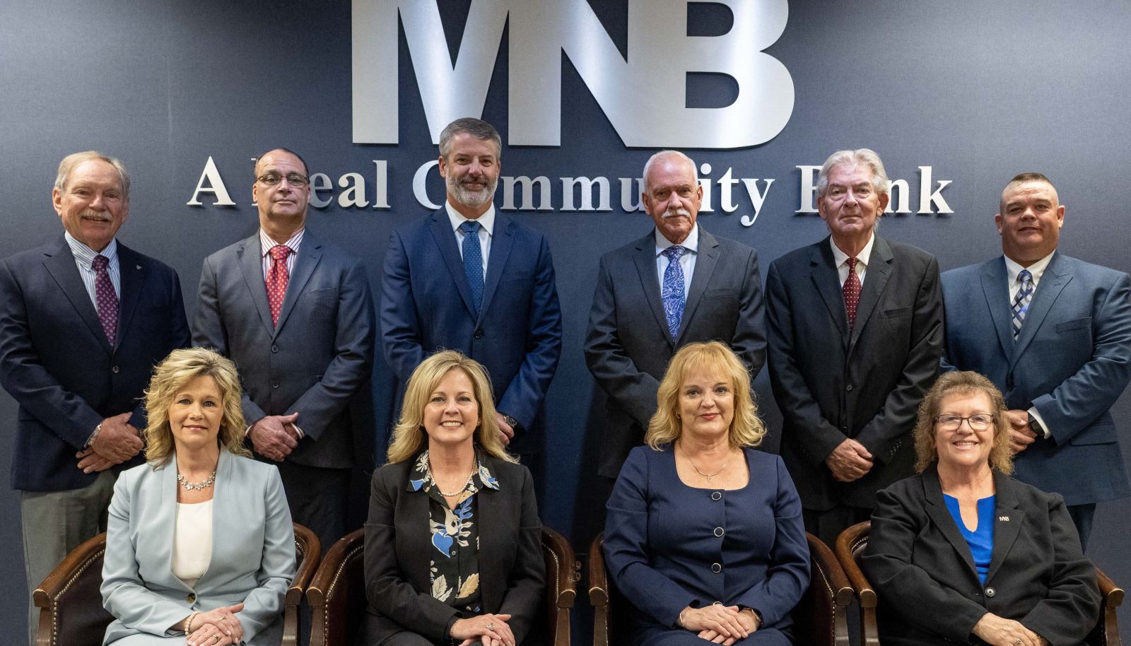 MNB Board of Directors